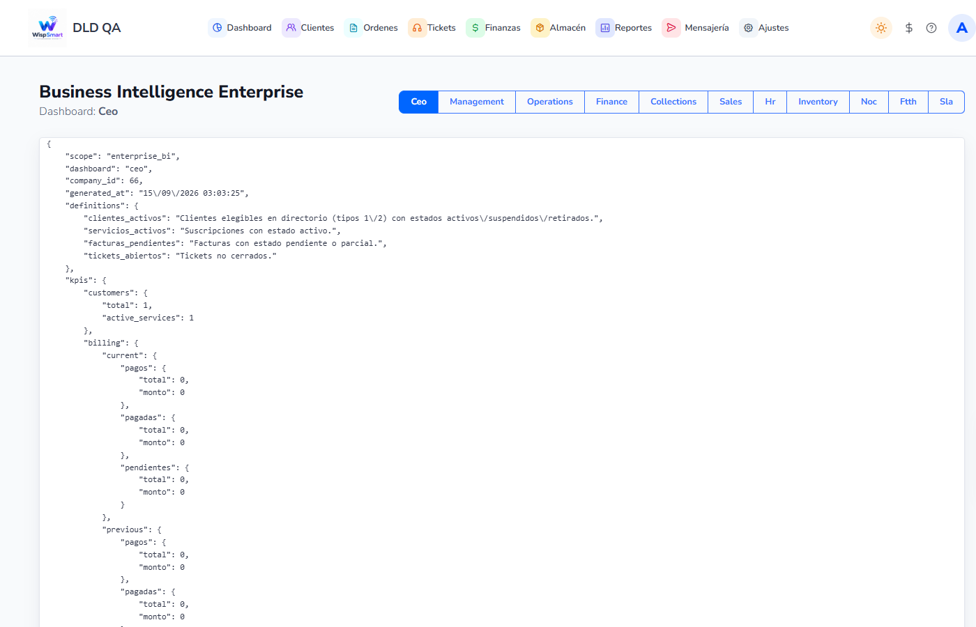 Vista: BI, auditoría y observabilidad