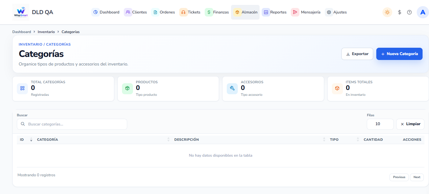 Vista: Categorías de producto