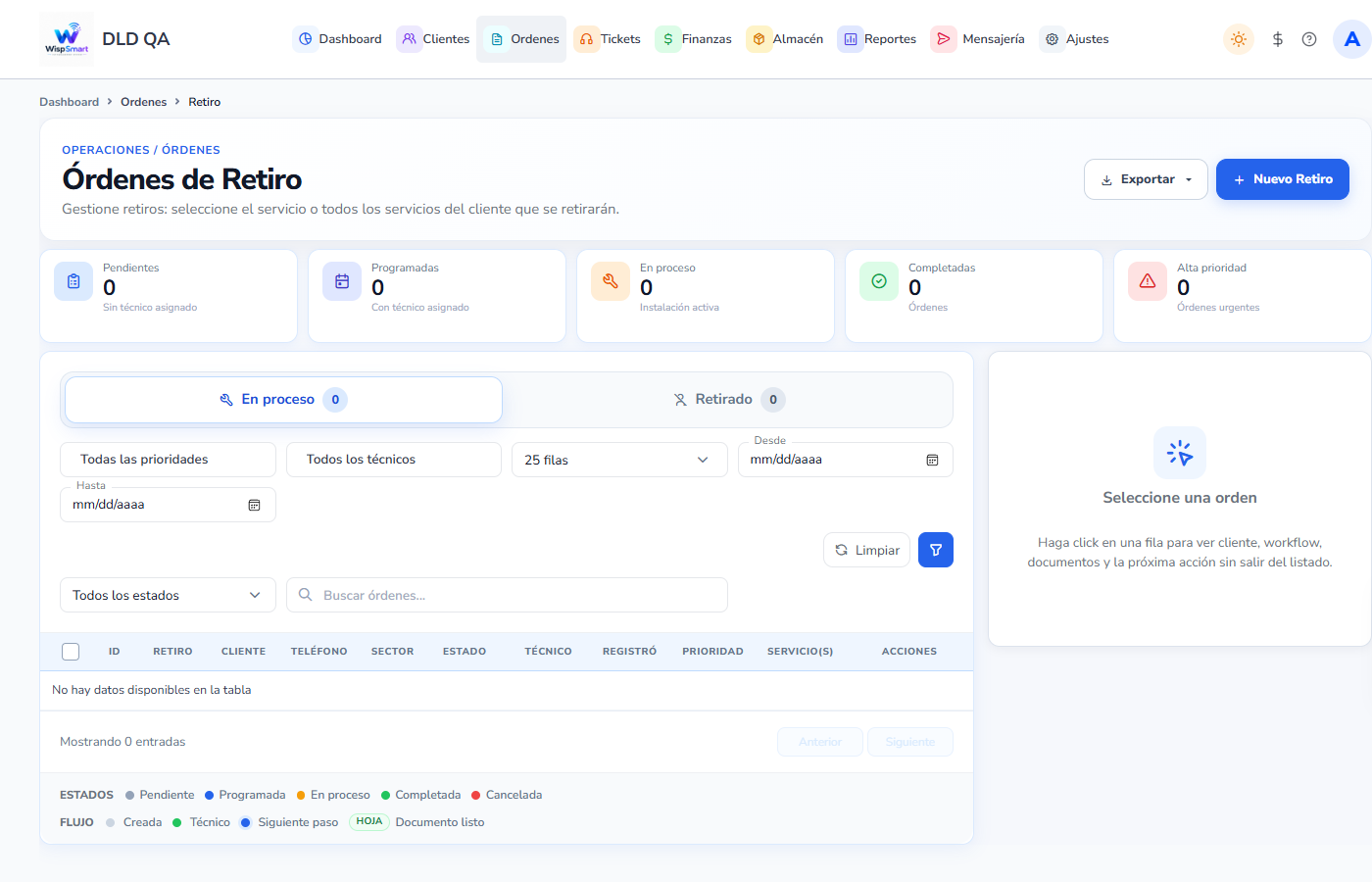 Vista: Retiros de servicio
