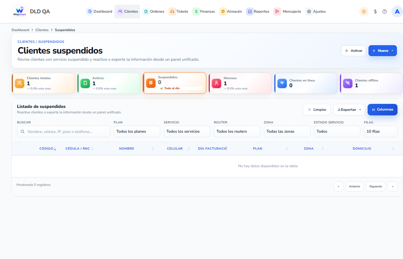 Vista: Suspensión, corte automático y reactivación