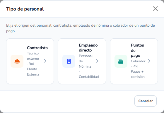 Formulario: Nuevo Usuario
